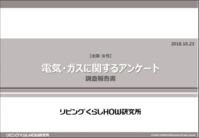 電気・ガスに関するアンケート【女性/2018年/全国】