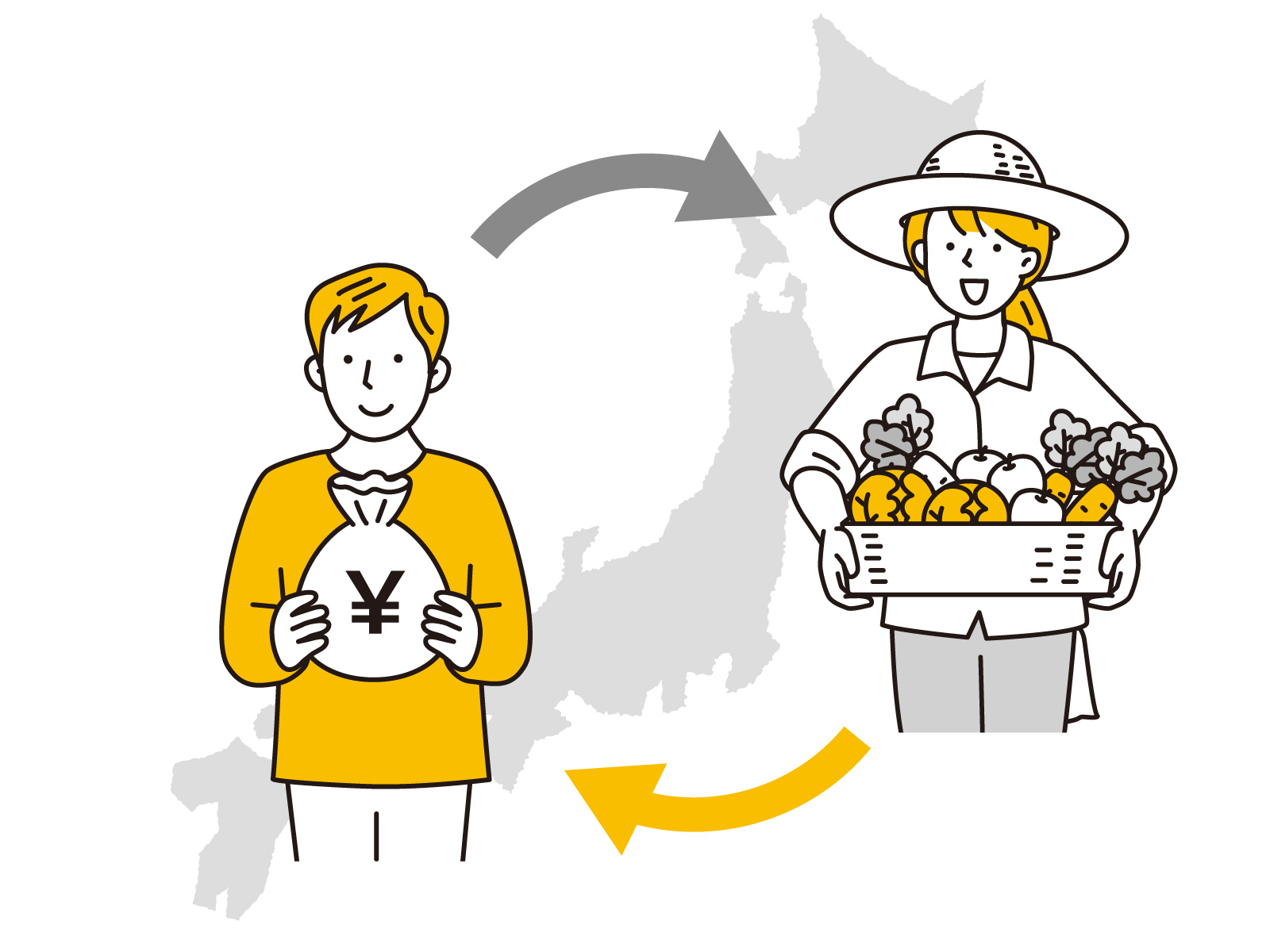 【ふるさと納税意識調査】10月の基準見直しを知らない人は53.2％　基準が変わるなら活用法にも影響大！？